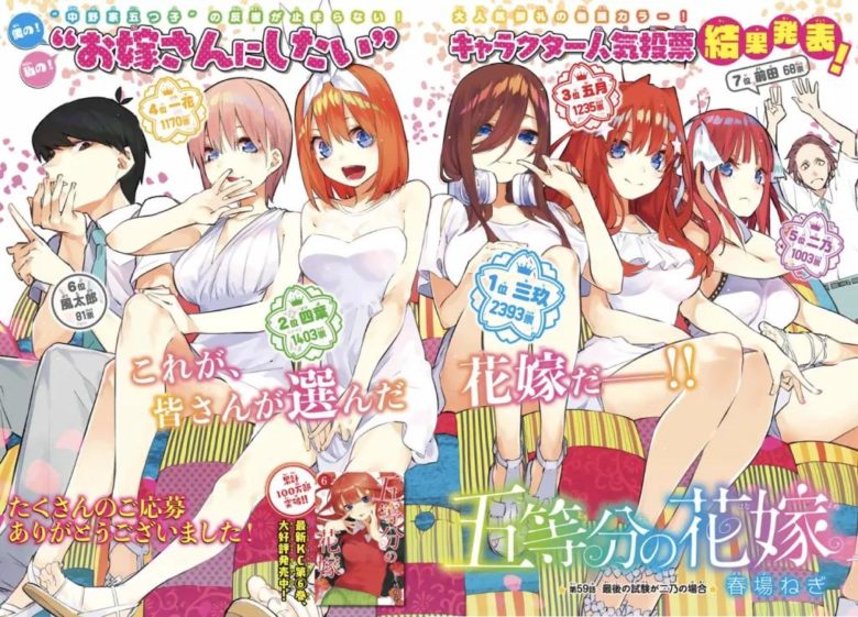 五等分の花嫁とかいう連載が終わってるのにまだヒロイン論争してる漫画ｗｗｗｗｗｗｗ マンガちゃんねる