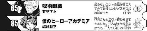 ヒロアカ作者「芥見くん!エヴァ見に行こ!」 呪術廻戦作者「行く!」